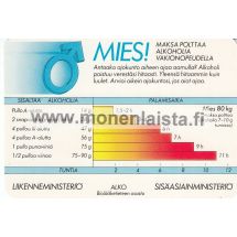 Mies/nainen alkoholin palamisaika -kortti