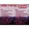 NEW PEPSI CHART ALBUM 2  (2CD)